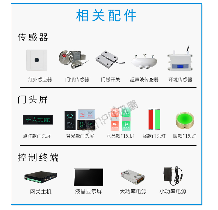 智慧廁所相關配件 智慧廁所相關配件