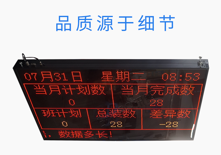電子看板產(chǎn)品細(xì)節(jié)