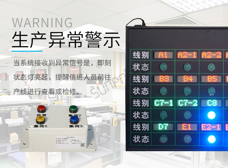 生產(chǎn)狀態(tài)看板產(chǎn)品細(xì)節(jié)