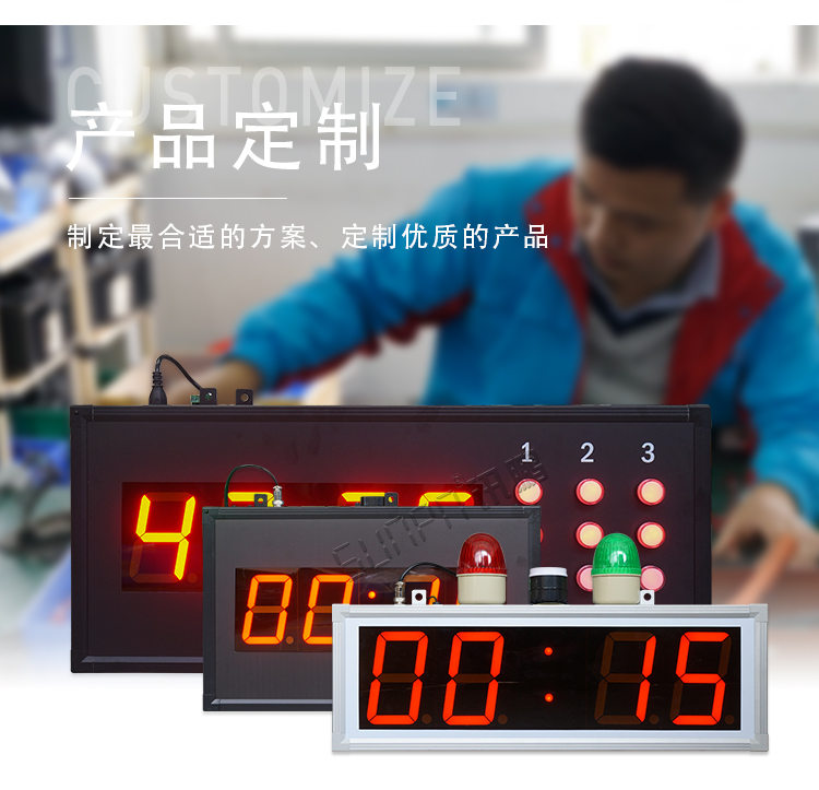 RS485數字通訊屏產品介紹 RS485數字通訊屏產品介紹