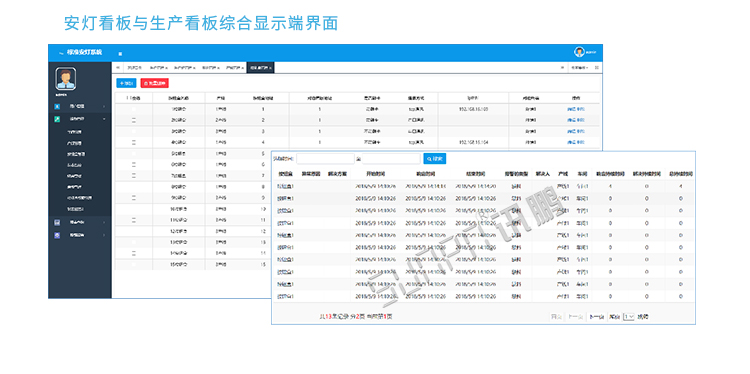 安燈系統軟件說明 安燈系統軟件說明