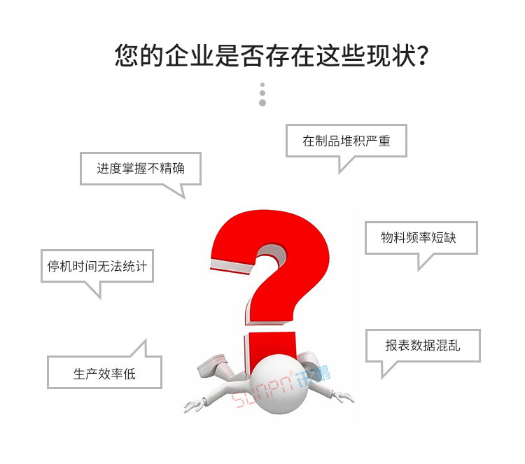 車間呼叫系統企業現狀