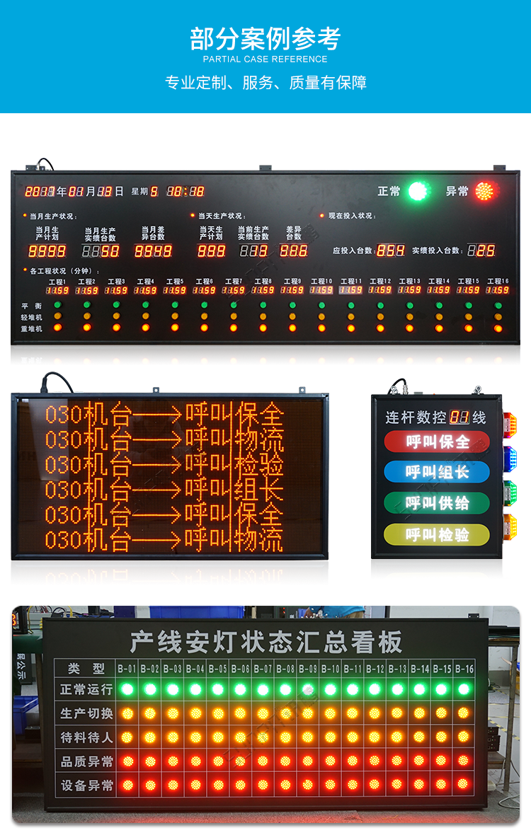 車間呼叫系統案例參考 車間呼叫系統案例參考