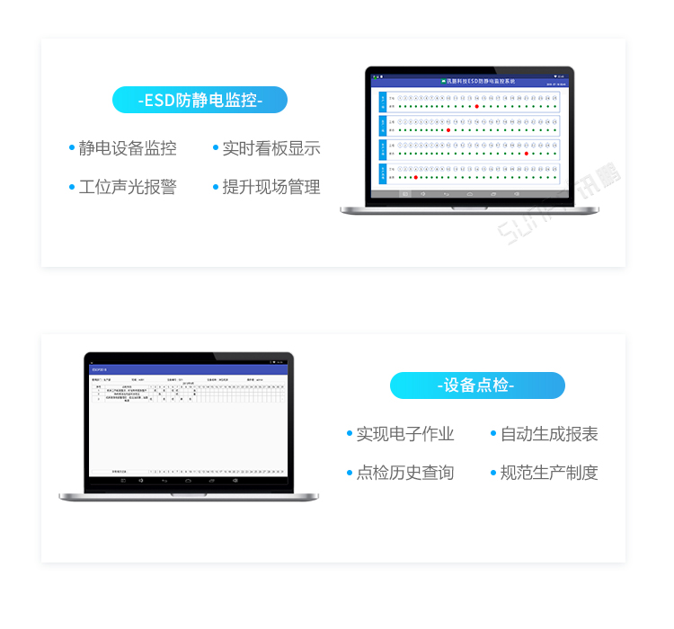 ESOP系統介紹