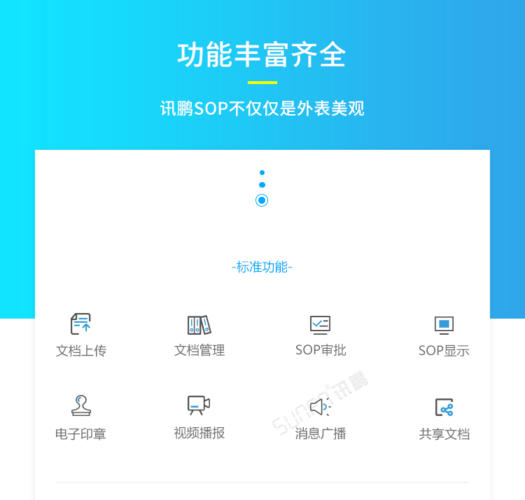 ESOP系統介紹 ESOP系統介紹