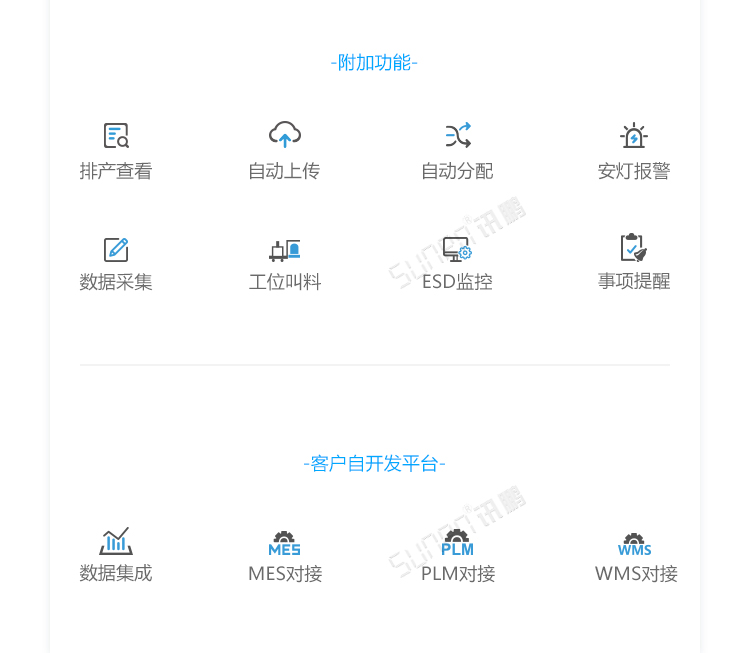 ESOP系統介紹 ESOP系統介紹