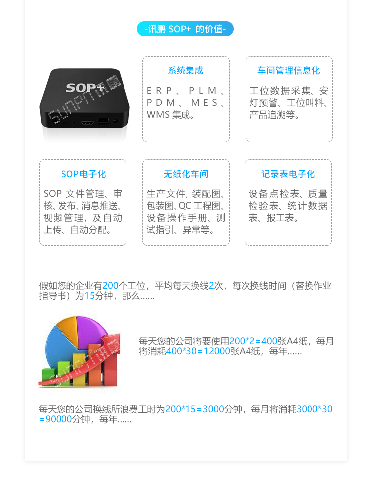 ESOP系統價值 ESOP系統價值