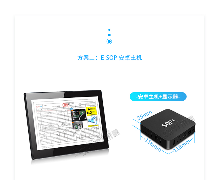 ESOP系統相關硬件 ESOP系統相關硬件