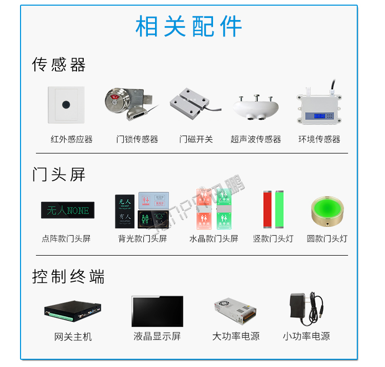 智慧公廁相關(guān)配件 智慧公廁相關(guān)配件