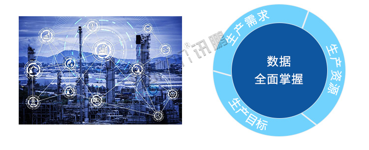 節(jié)拍計時器產(chǎn)品介紹