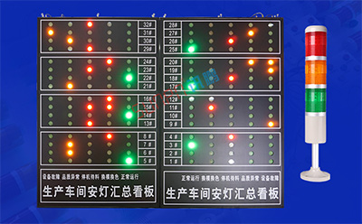 安燈系統 安燈系統