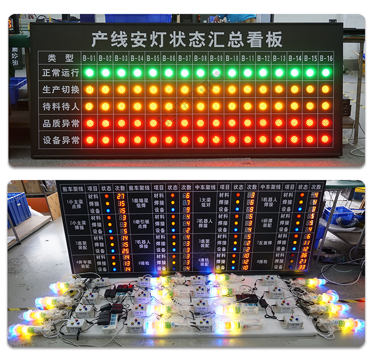 安燈系統案例參考 安燈系統案例參考