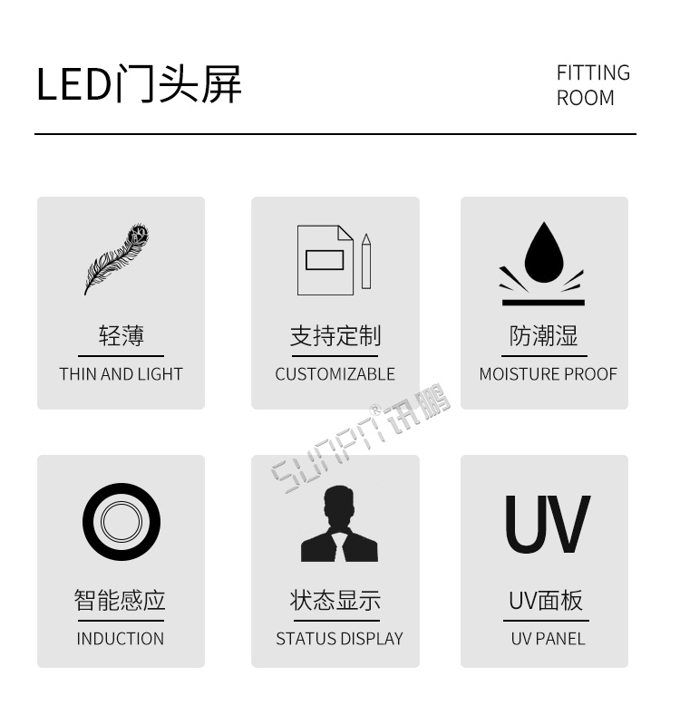 試衣間有人無人提示牌產(chǎn)品介紹