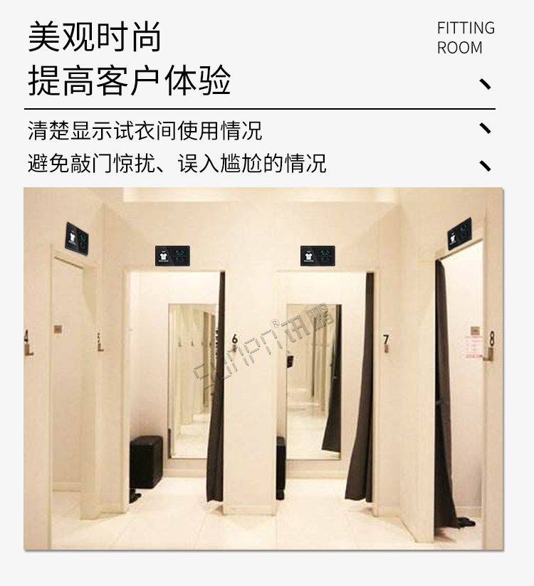 試衣間有人無人提示牌實際應(yīng)用
