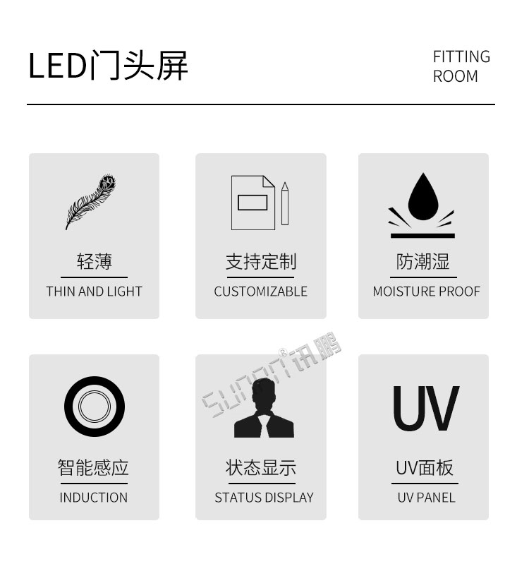 試衣間標識牌產品介紹 試衣間標識牌產品介紹