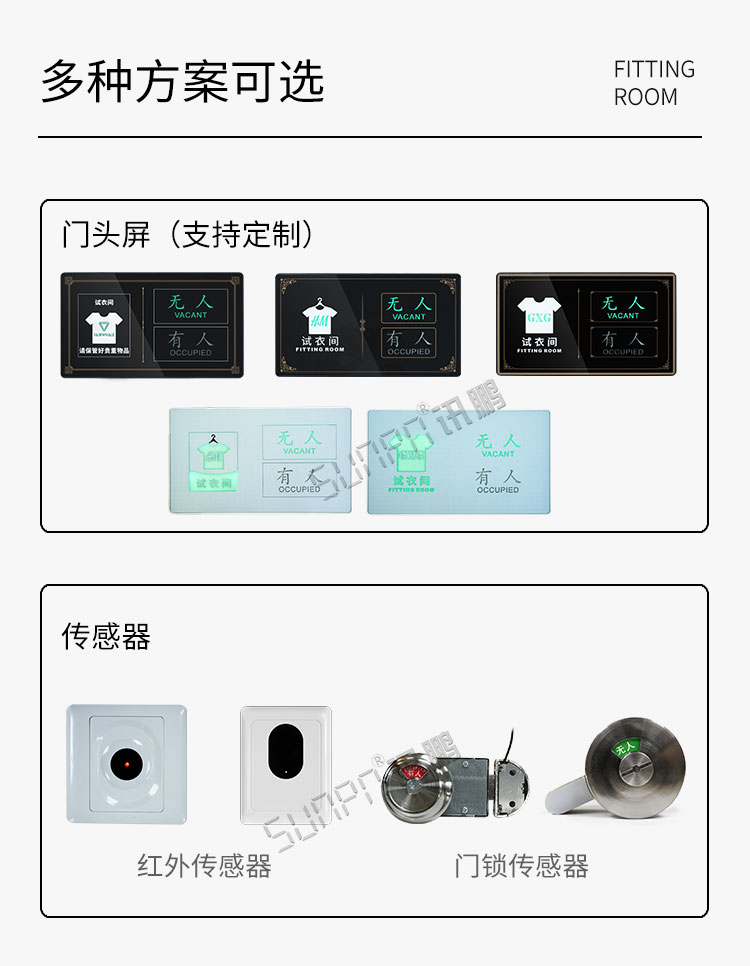 試衣間有人無人顯示牌配套方案