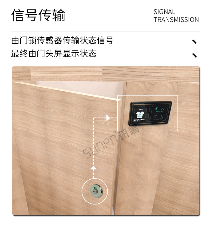 試衣間智能標牌信號傳輸 試衣間智能標牌信號傳輸