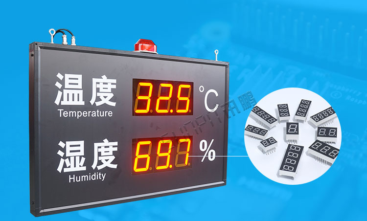 溫濕度顯示器材質介紹 溫濕度顯示器材質介紹