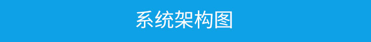 溫濕度顯示器系統架構 溫濕度顯示器系統架構