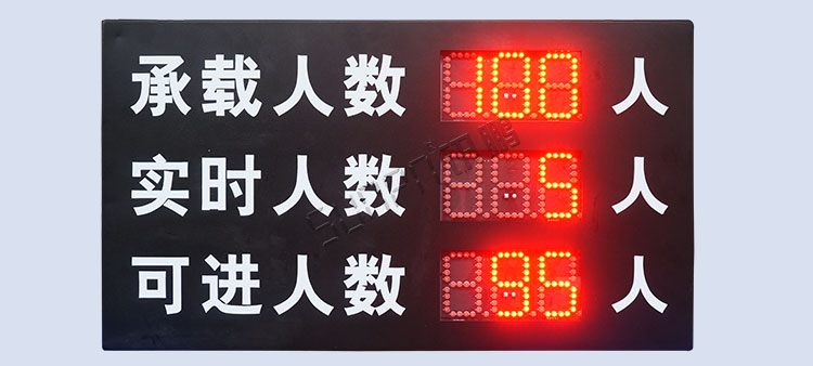 人流量監(jiān)測(cè)顯示材質(zhì)