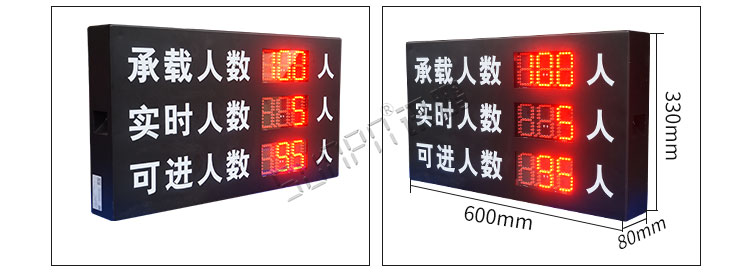 人流量監(jiān)測(cè)產(chǎn)品實(shí)拍