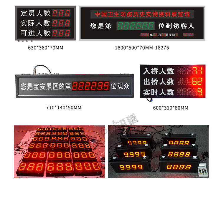 人流量監(jiān)測(cè)案例參考