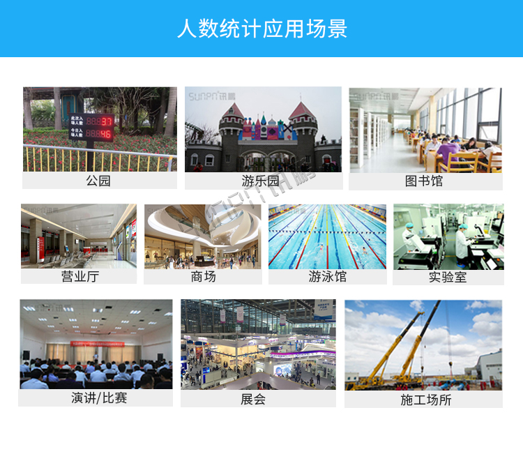 人流量監(jiān)測(cè)應(yīng)用場(chǎng)景