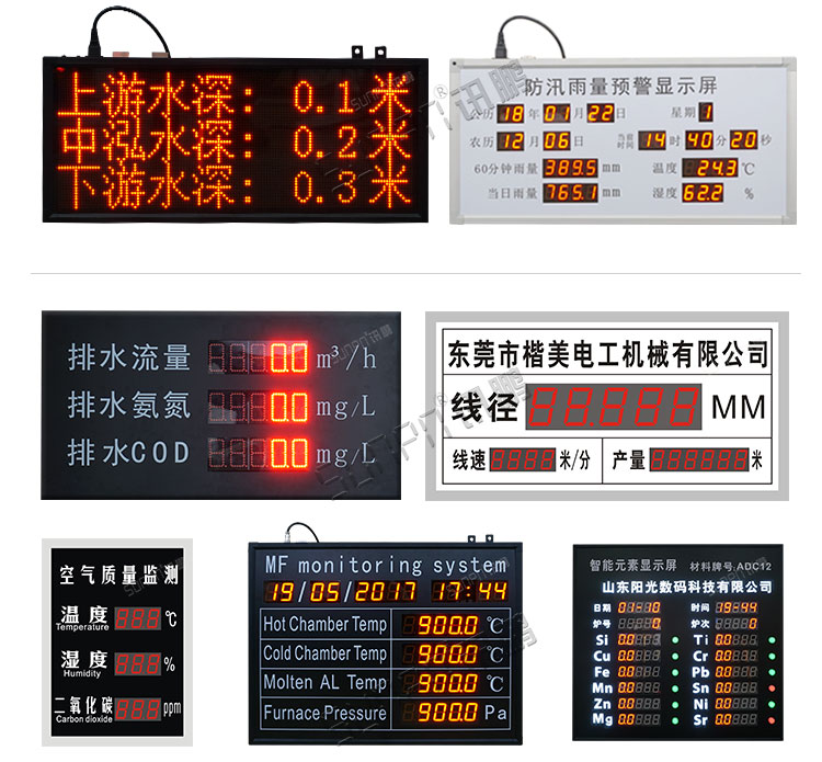 工業(yè)數(shù)據(jù)顯示屏案例參考 工業(yè)數(shù)據(jù)顯示屏案例參考