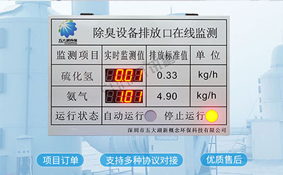 PLC通訊顯示屏 PLC通訊顯示屏