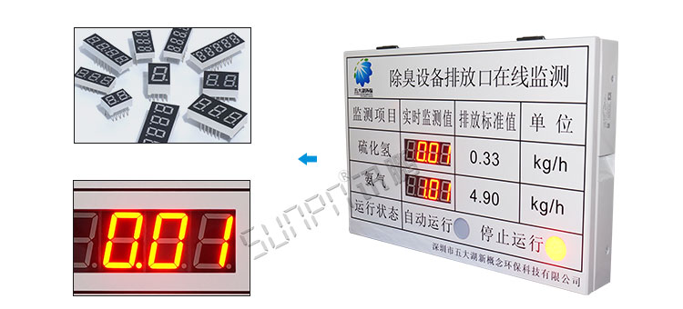 PLC通訊顯示屏材質(zhì)介紹 PLC通訊顯示屏材質(zhì)介紹