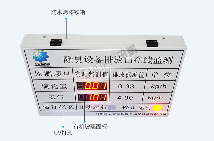 PLC通訊顯示屏產(chǎn)品細(xì)節(jié) PLC通訊顯示屏產(chǎn)品細(xì)節(jié)
