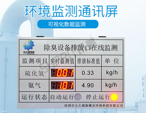 設備參數在線監測_PLC通訊顯示屏_支持定制porfinet/porfibus協議 