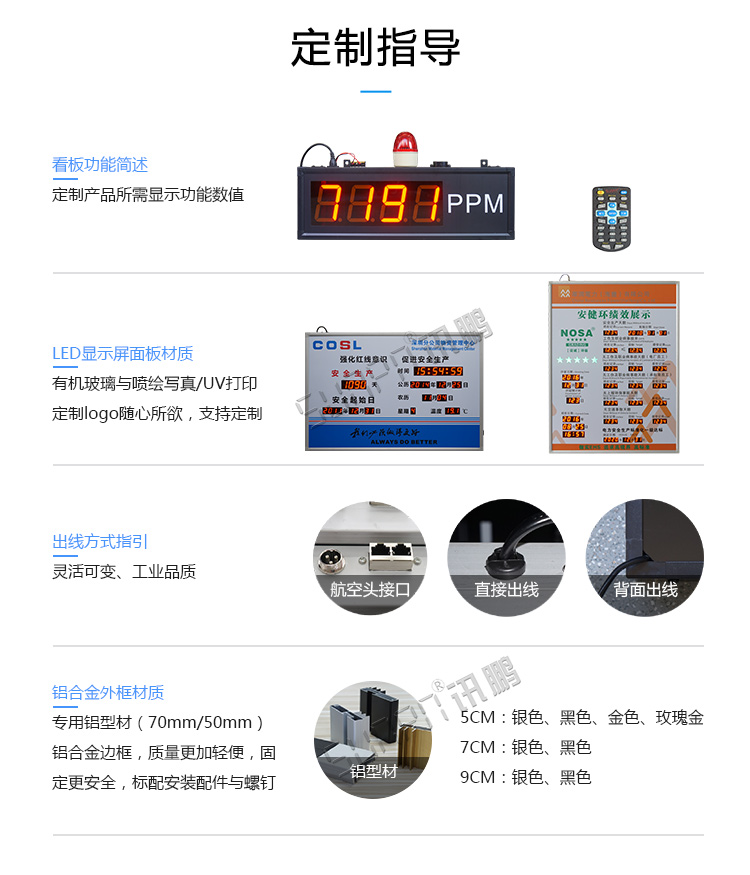 4-20ma信號顯示屏定制指導