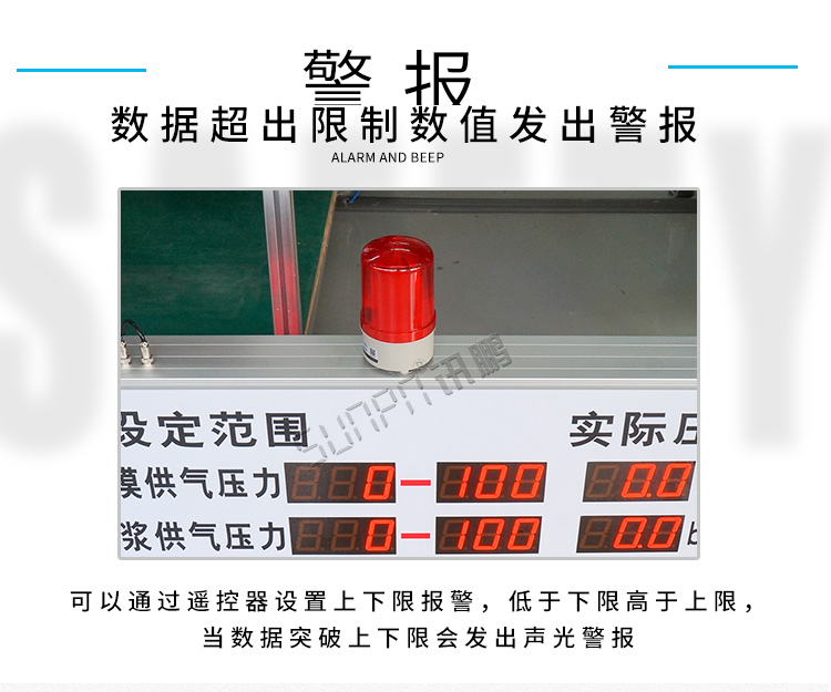 儀器儀表顯示屏報警提示 儀器儀表顯示屏報警提示
