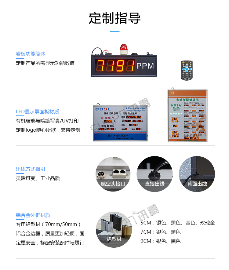 儀器儀表顯示屏定制指導(dǎo) 儀器儀表顯示屏定制指導(dǎo)