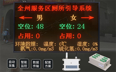衛生間顯示屏 衛生間顯示屏