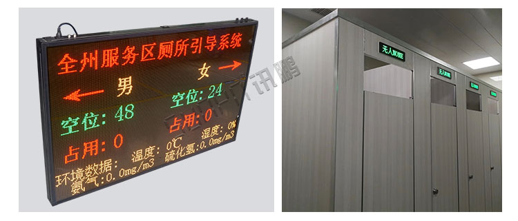 衛生間顯示屏方案介紹 衛生間顯示屏方案介紹
