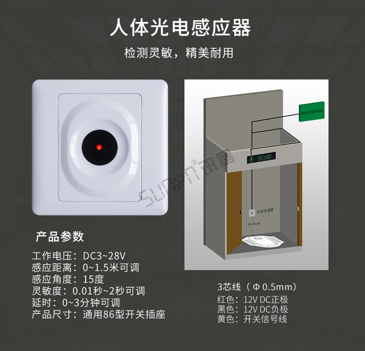 衛生間顯示屏傳感器介紹 衛生間顯示屏傳感器介紹