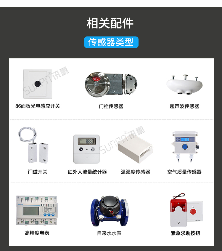 衛生間顯示屏相關硬件 衛生間顯示屏相關硬件