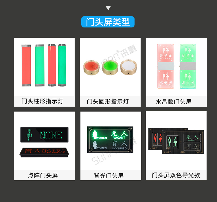 衛生間顯示屏硬件參考 衛生間顯示屏硬件參考