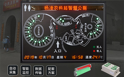 智能公廁管理系統 智能公廁管理系統