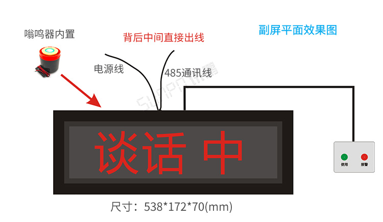 會議室使用狀態顯示屏產品細節 會議室使用狀態顯示屏產品細節