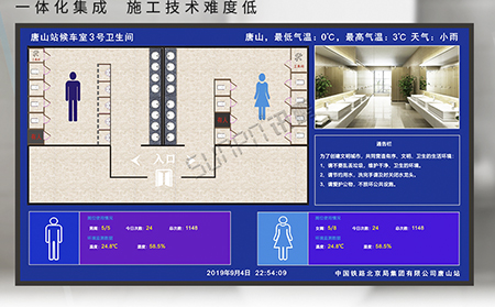 衛生間顯示屏 衛生間顯示屏