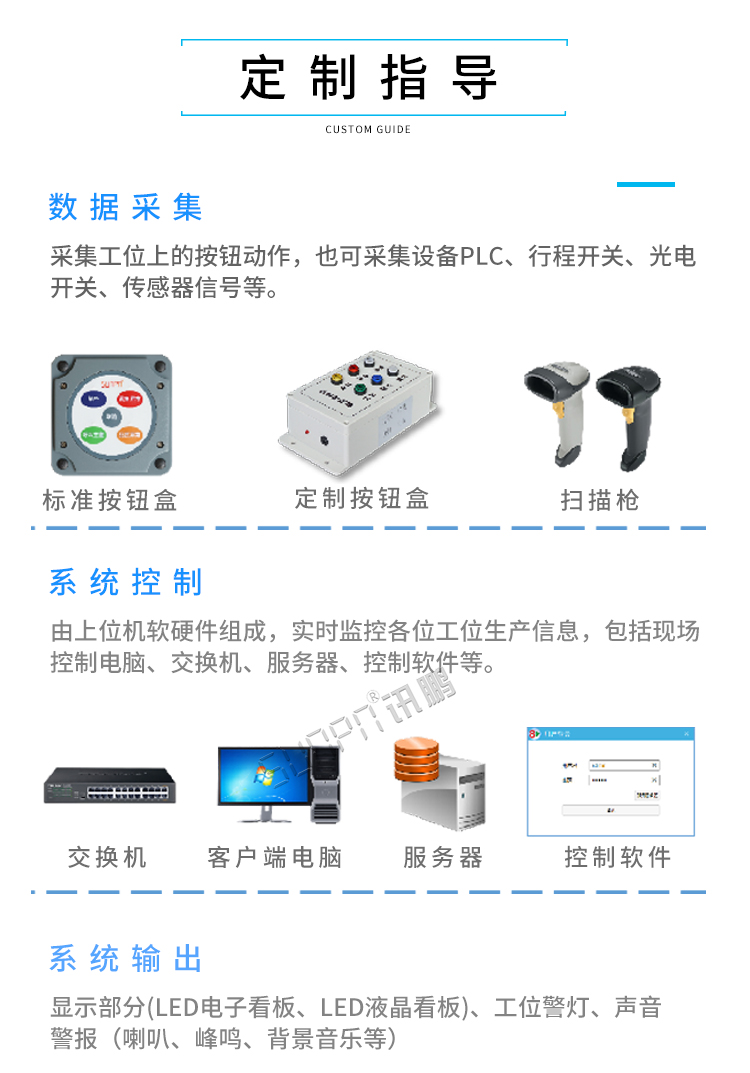 安燈系統(tǒng)定制指導(dǎo) 安燈系統(tǒng)定制指導(dǎo)