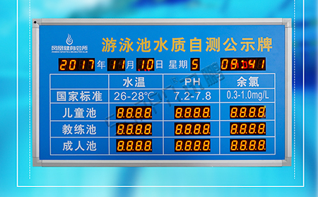 泳池水質監測 泳池水質監測