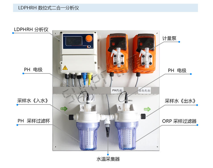泳池水質監測傳感器介紹 泳池水質監測傳感器介紹