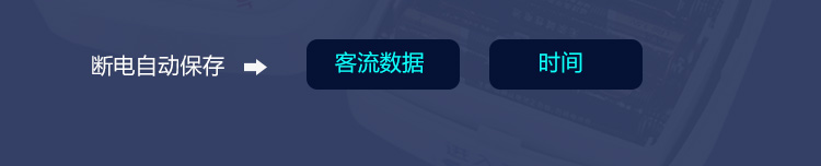 客流量計數器數據查詢