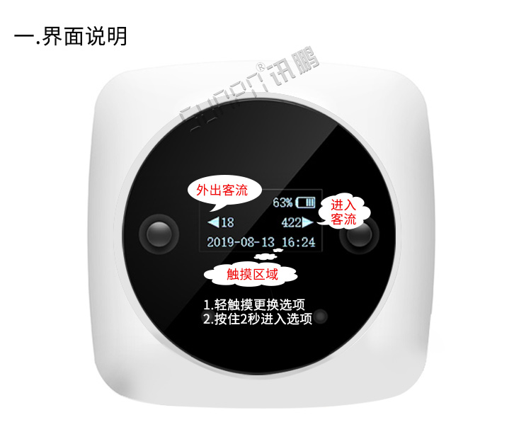 客流量計數器單機版介紹