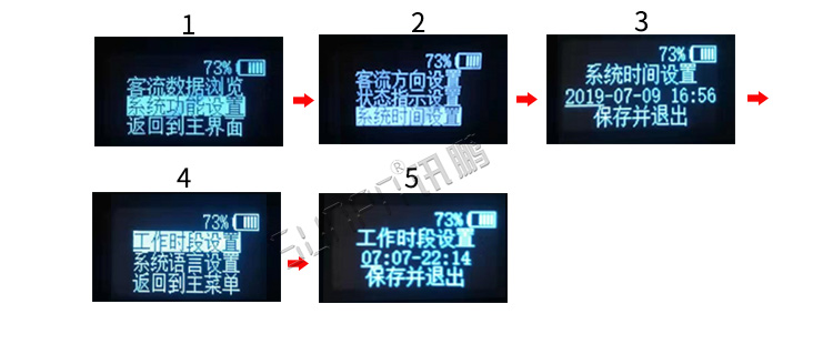 客流量計數器單機版介紹