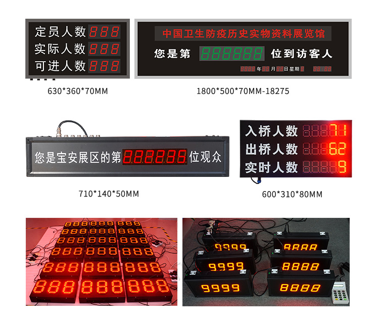 客流量計數器案例參考